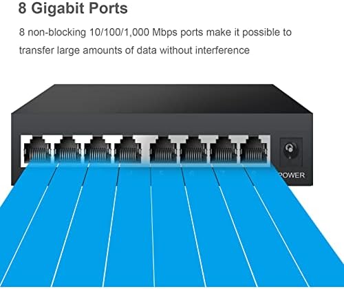 מתג Ethernet TEROW, 8 מתג רשת לא מנוהל על ידי Gigabit, מתג מארז מתכת | PLUG & PLAY | דיור ללא מעריצים, שחור